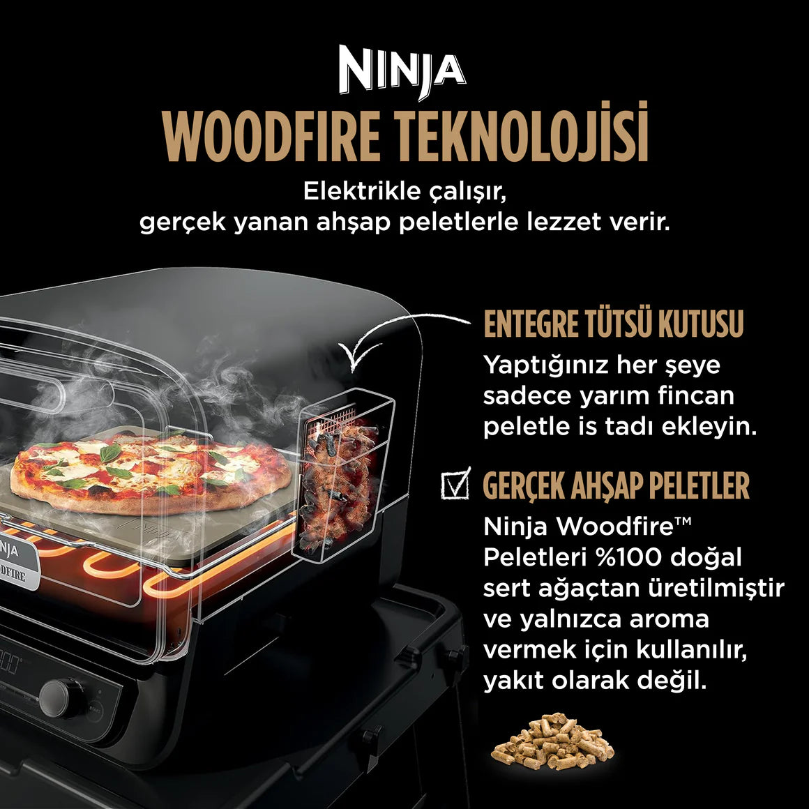Ninja Woodfire Elektrikli Outdoor Fırın, Artisan Pizza Maker ve BBQ Smoker