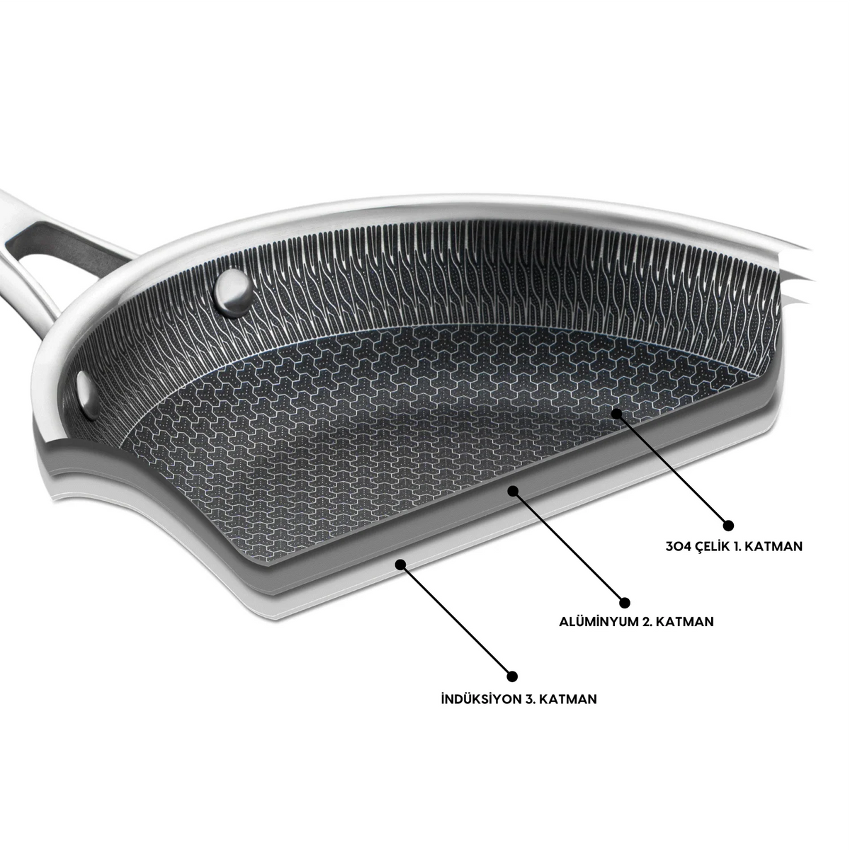 Jumbo Gourmet 3PLY İndüksiyon Tabanlı Çelik Pilav Tenceresi 24 cm