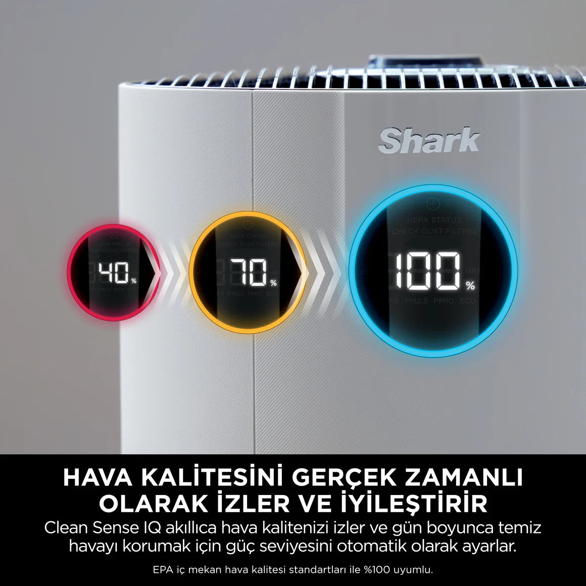 Shark NeverChange5 Clean Sense IQ Hava Temizleyicisi HP150EU