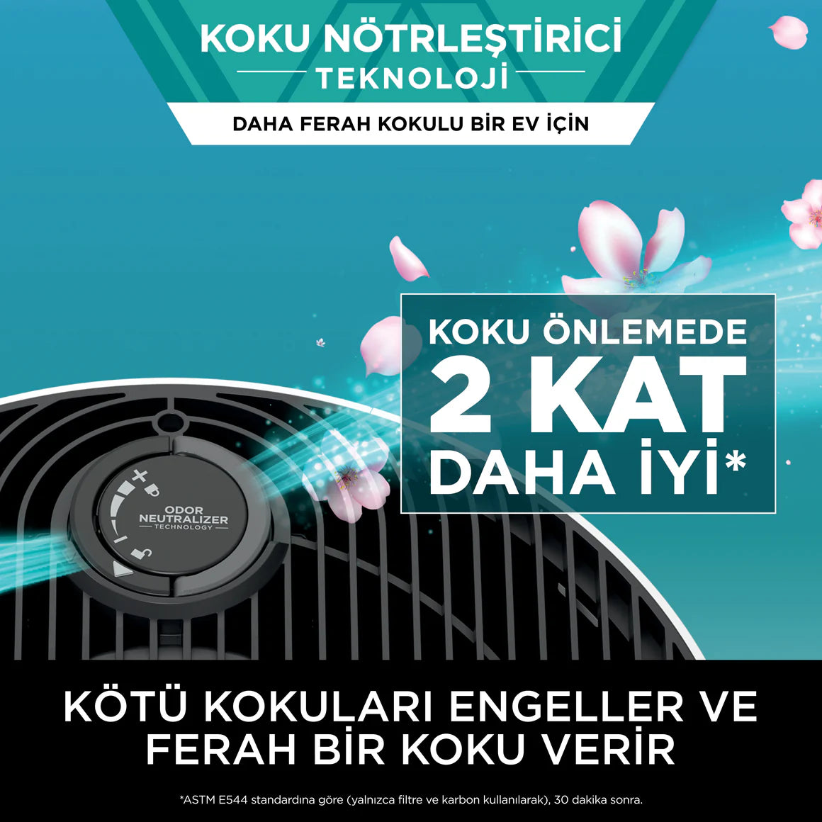 Shark NeverChange5 Clean Sense IQ Hava Temizleyicisi HP150EU