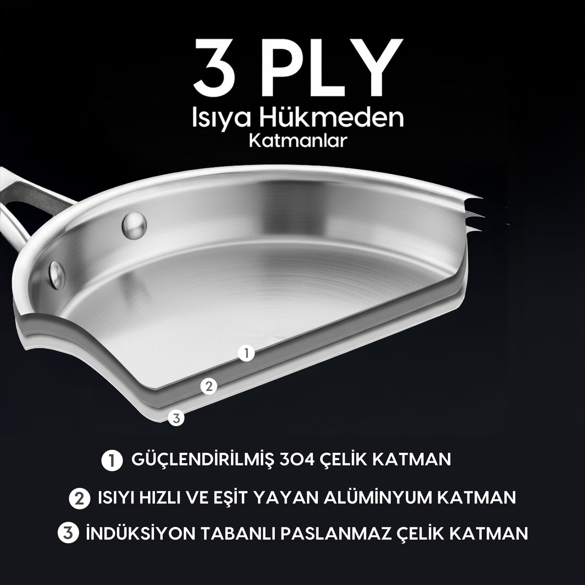 Jumbo Athena  3PLY 5 Parça İndüksiyon Tabanlı Çelik Tencere Seti