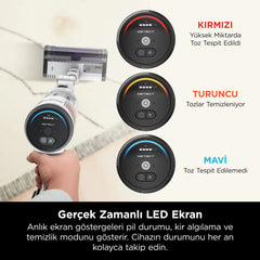 Shark Detect Clean&Empty Auto-Empty Sistemli Turbo Başlıklı Şarjlı Dikey Süpürge 2L
