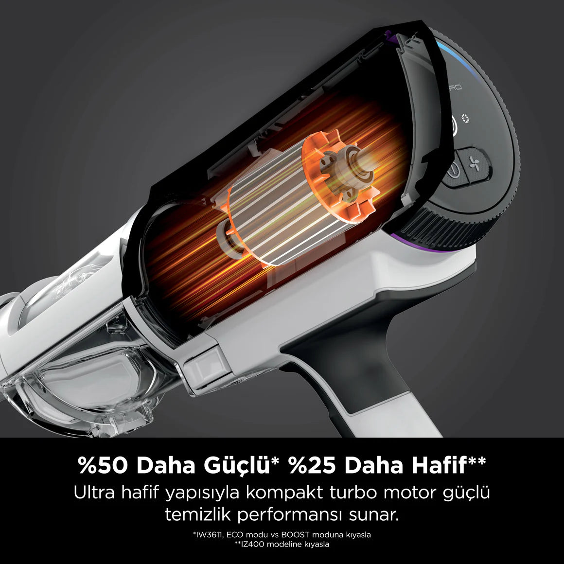Shark Detect Clean&Empty Auto-Empty Sistemli Turbo Başlıklı Şarjlı Dikey Süpürge 2L