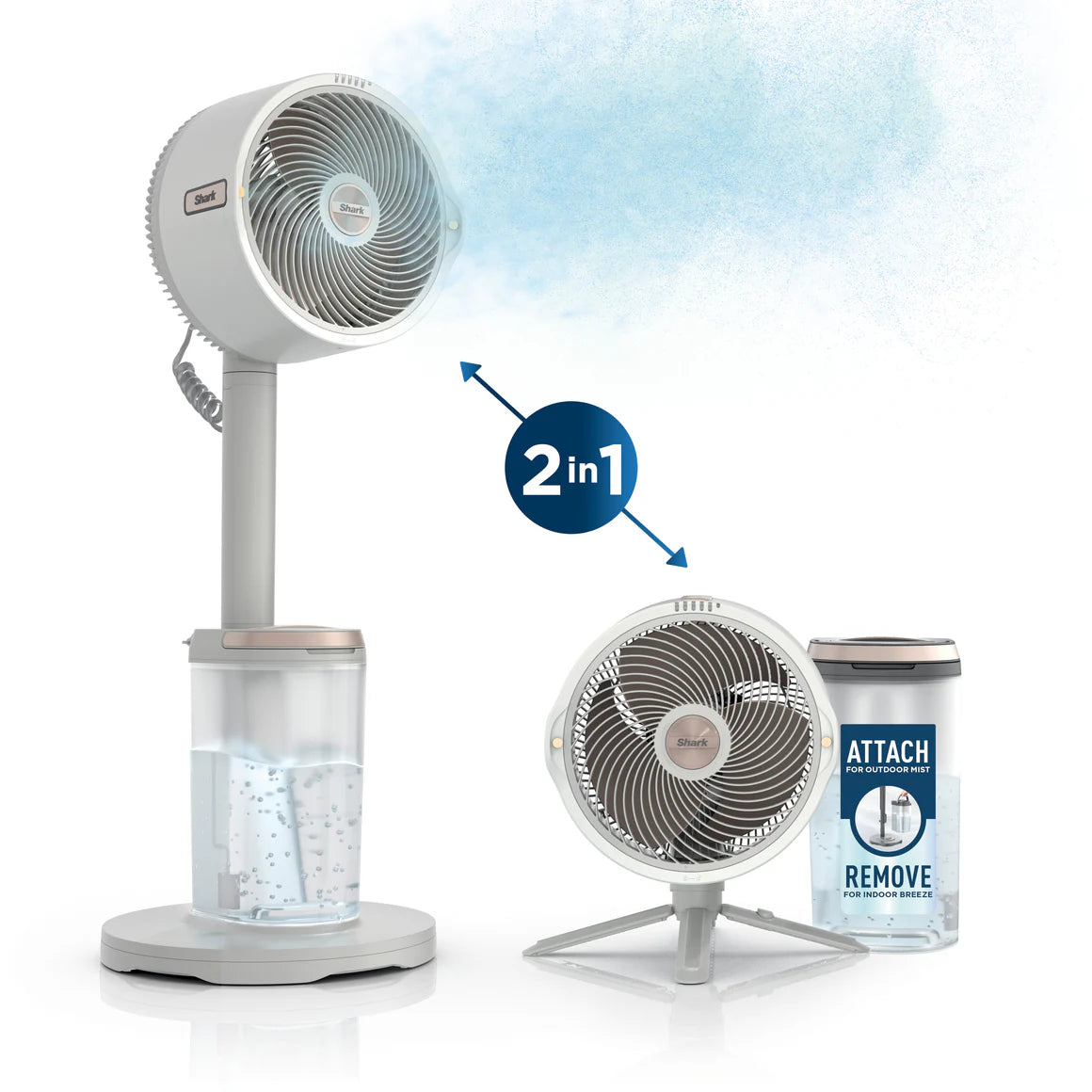 Shark FlexBreeze ProMist Taşınabilir Buharlı Fan – İç ve Dış Mekan Uyumlu, Beyaz