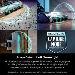 Shark PowerDetect Turbo Başlıklı Şarjlı Dikey Süpürge