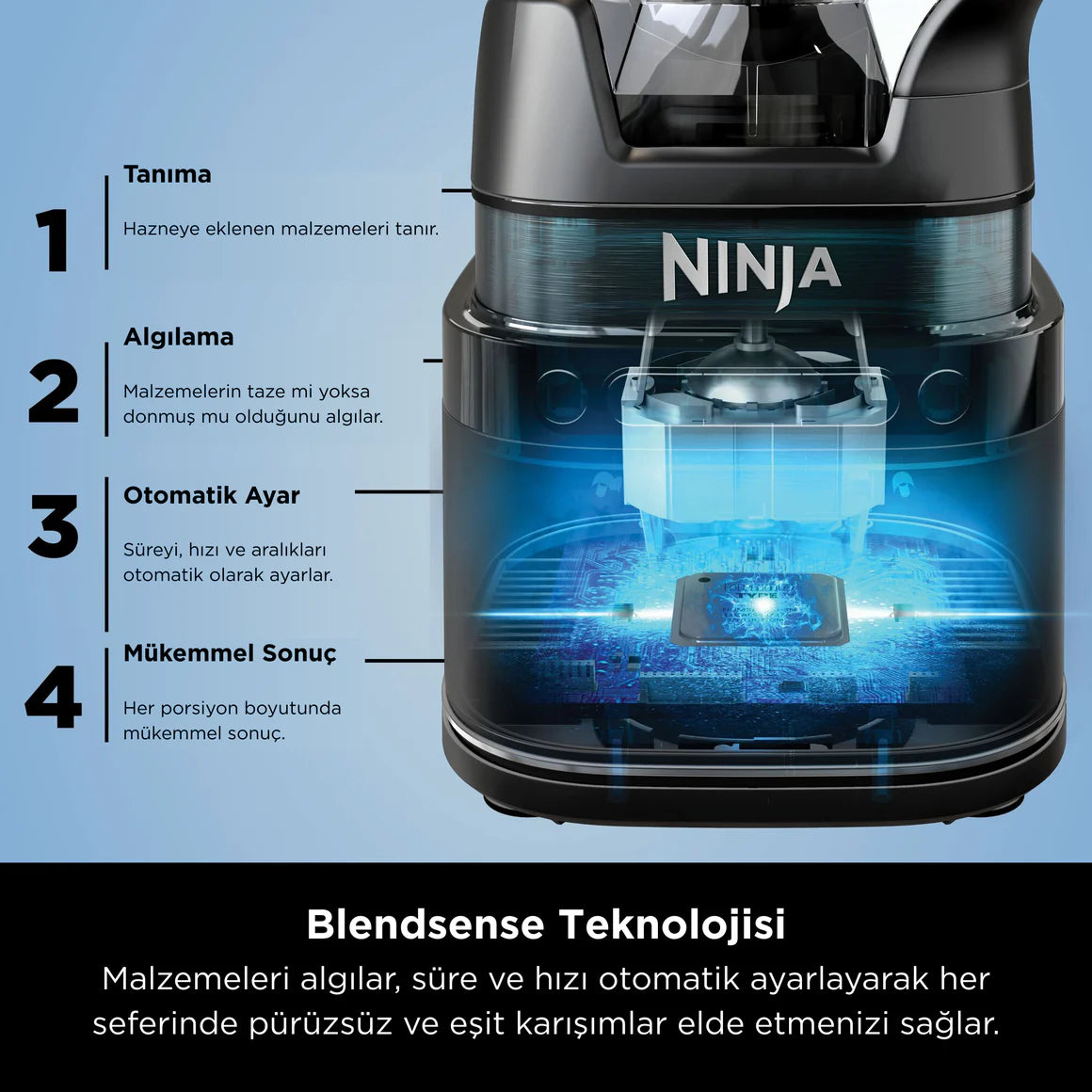 Ninja Detect Pro Blender TB201EU